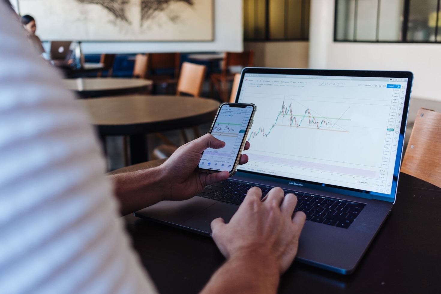 Como Garantimos Retorno Seguro em Investimentos Forex