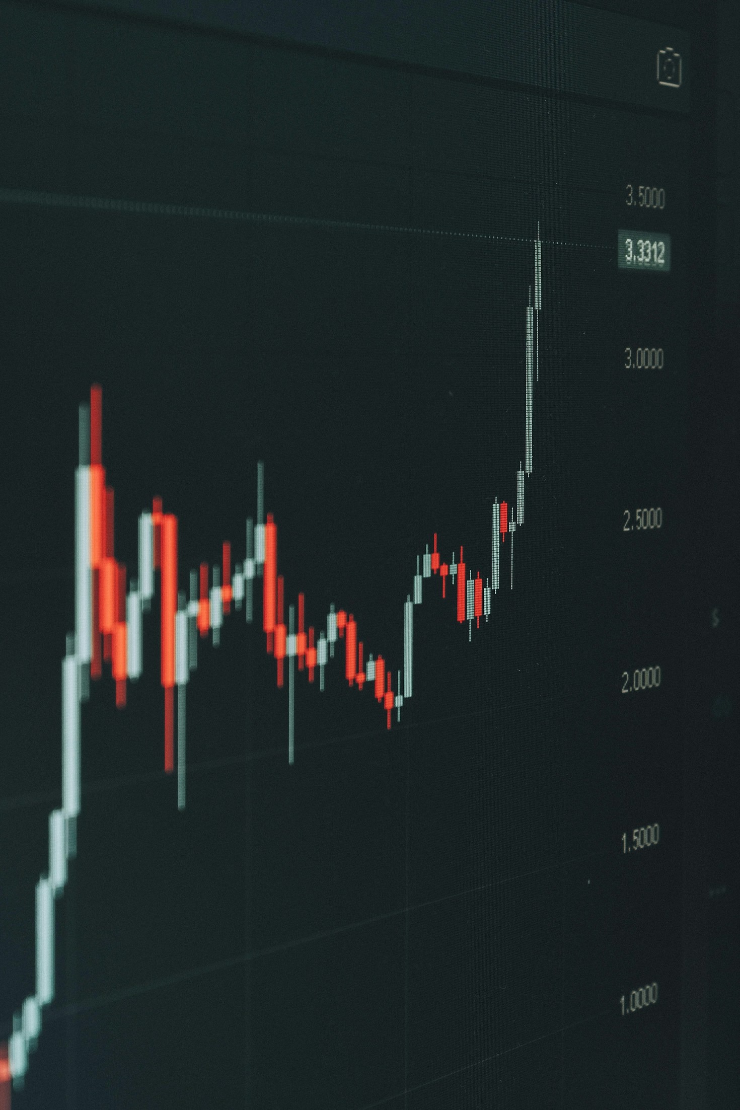 Gestão de Riscos: A Base do Sucesso Financeiro